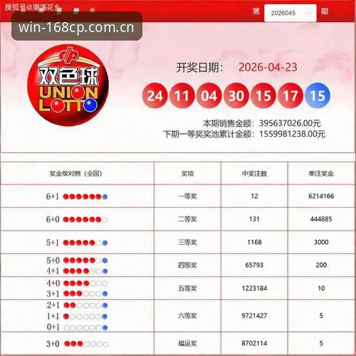 168彩票平台全面评测：v3.2.0版本实测体验与CP平台最新动态解析