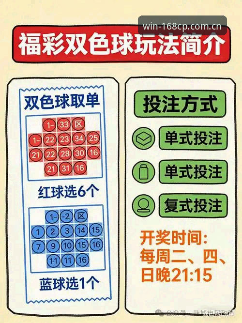 彩票彩票下载 168彩票平台技术评测:彩票彩票下载渠道与安全性详解